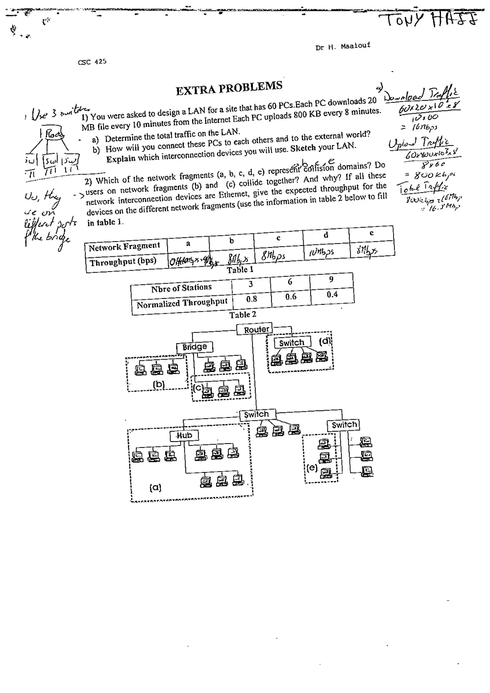 CSC 425 Problems, Fall 2008, page 1