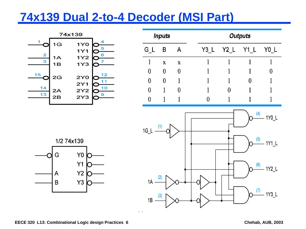 EECE 320 Lecture 13, Fall 2011, page 6