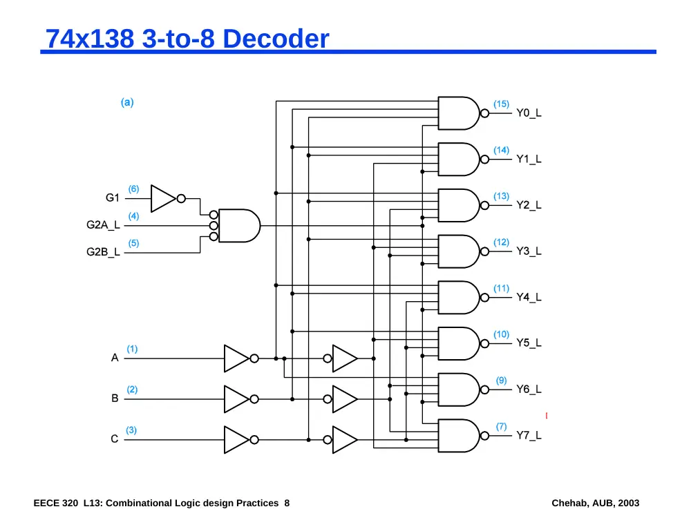 EECE 320 Lecture 13, Fall 2011, page 8