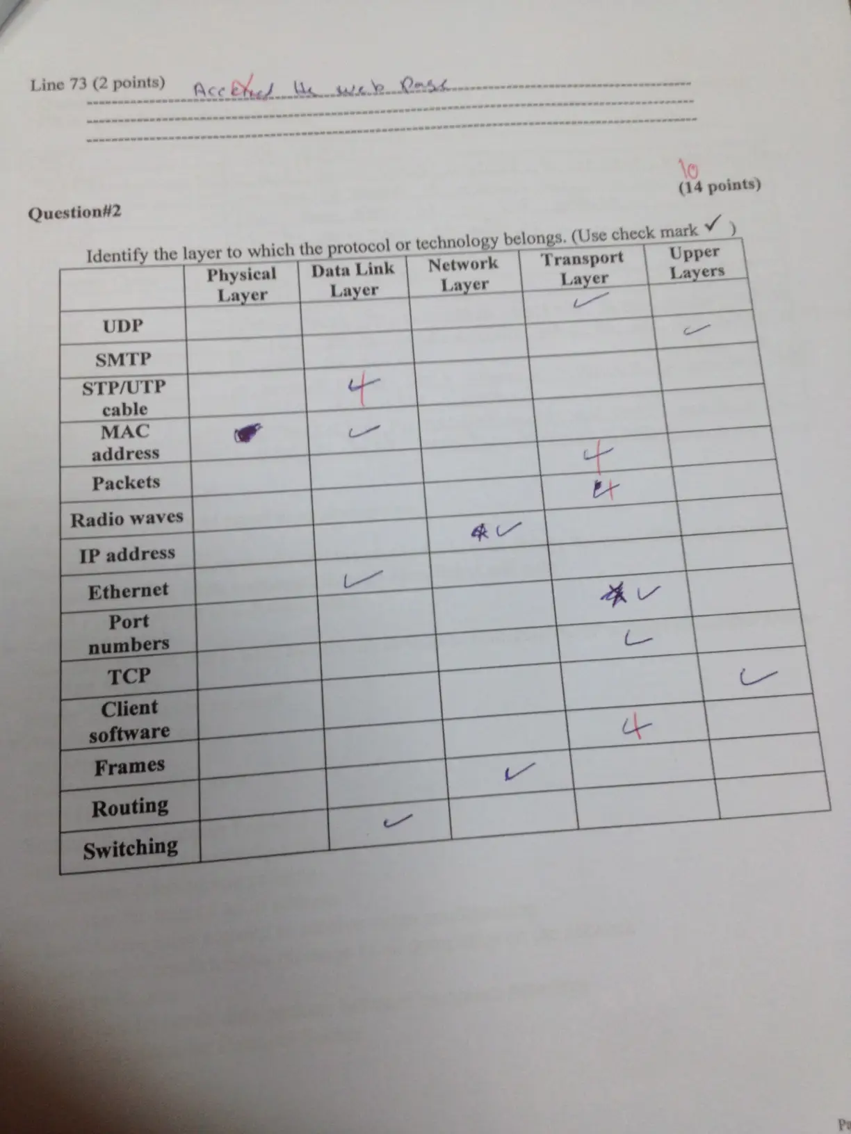 CSI 345 Midterm Sample-half Answerd, Fall 2013, page 1