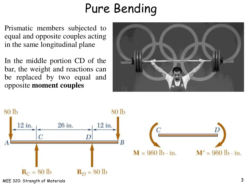 MEE 320 Chapter 4, Spring 2018, page 3