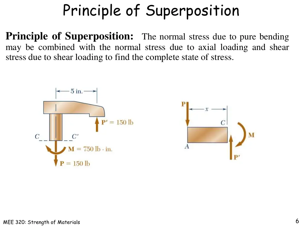 MEE 320 Chapter 4, Spring 2018, page 6