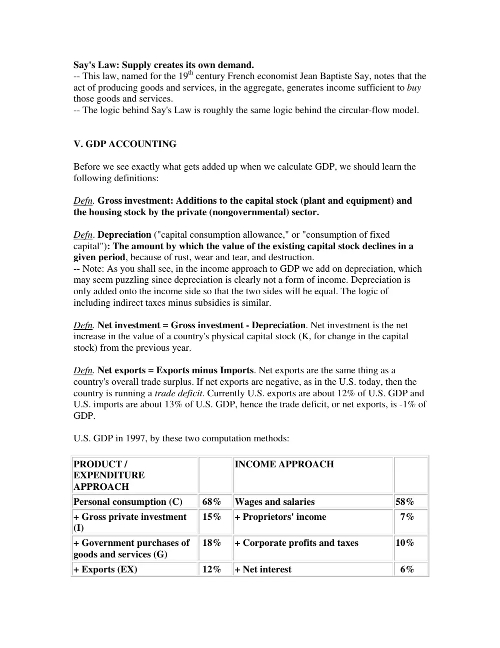 ECON 212 Notes, Spring 2008, page 5