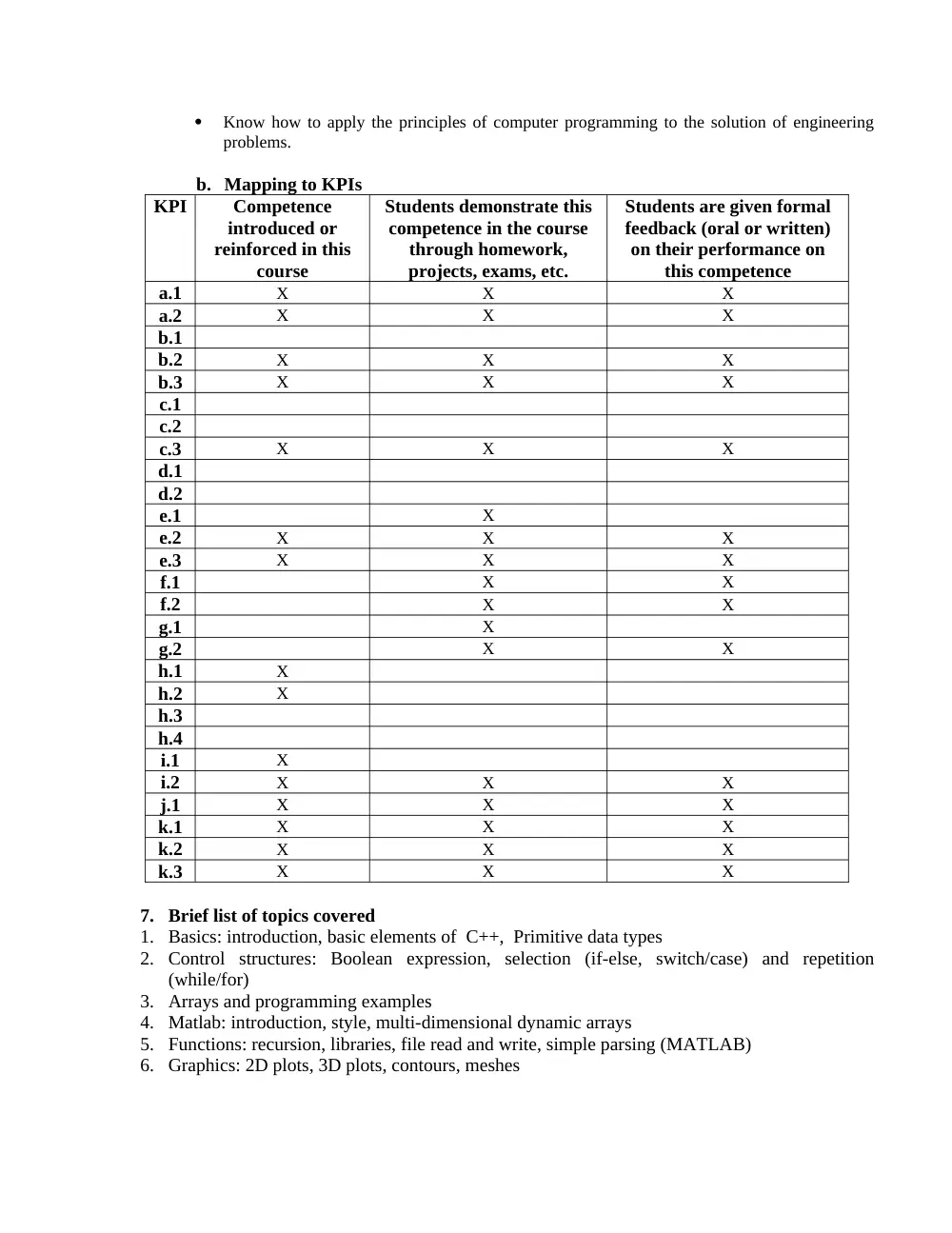 EECE 231 Syllabus, Fall 2015, page 2