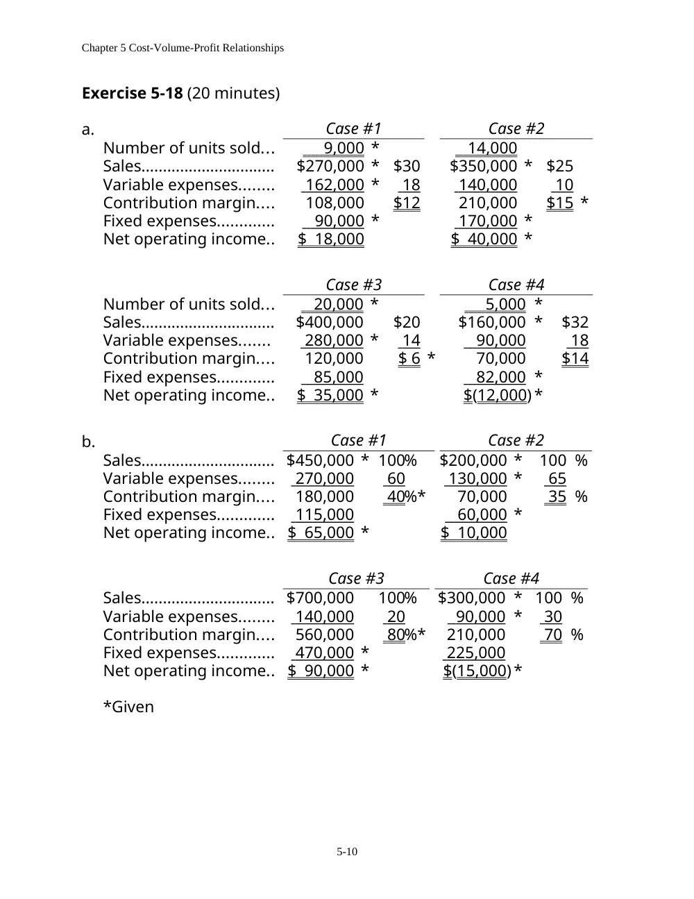 ACCT 215 Problems Solutions, Fall 2011, page 10