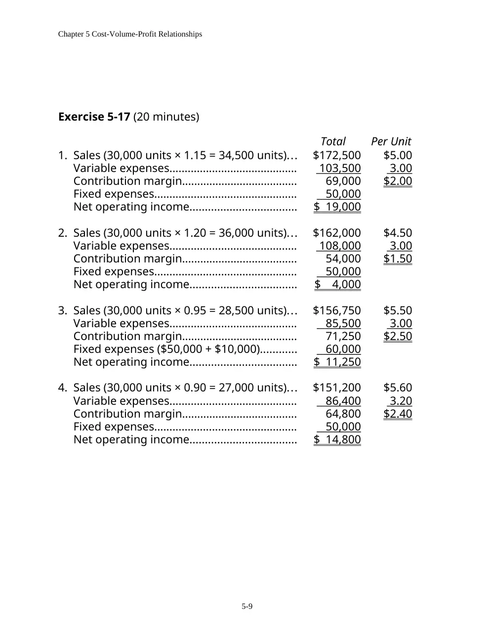 ACCT 215 Problems Solutions, Fall 2011, page 9