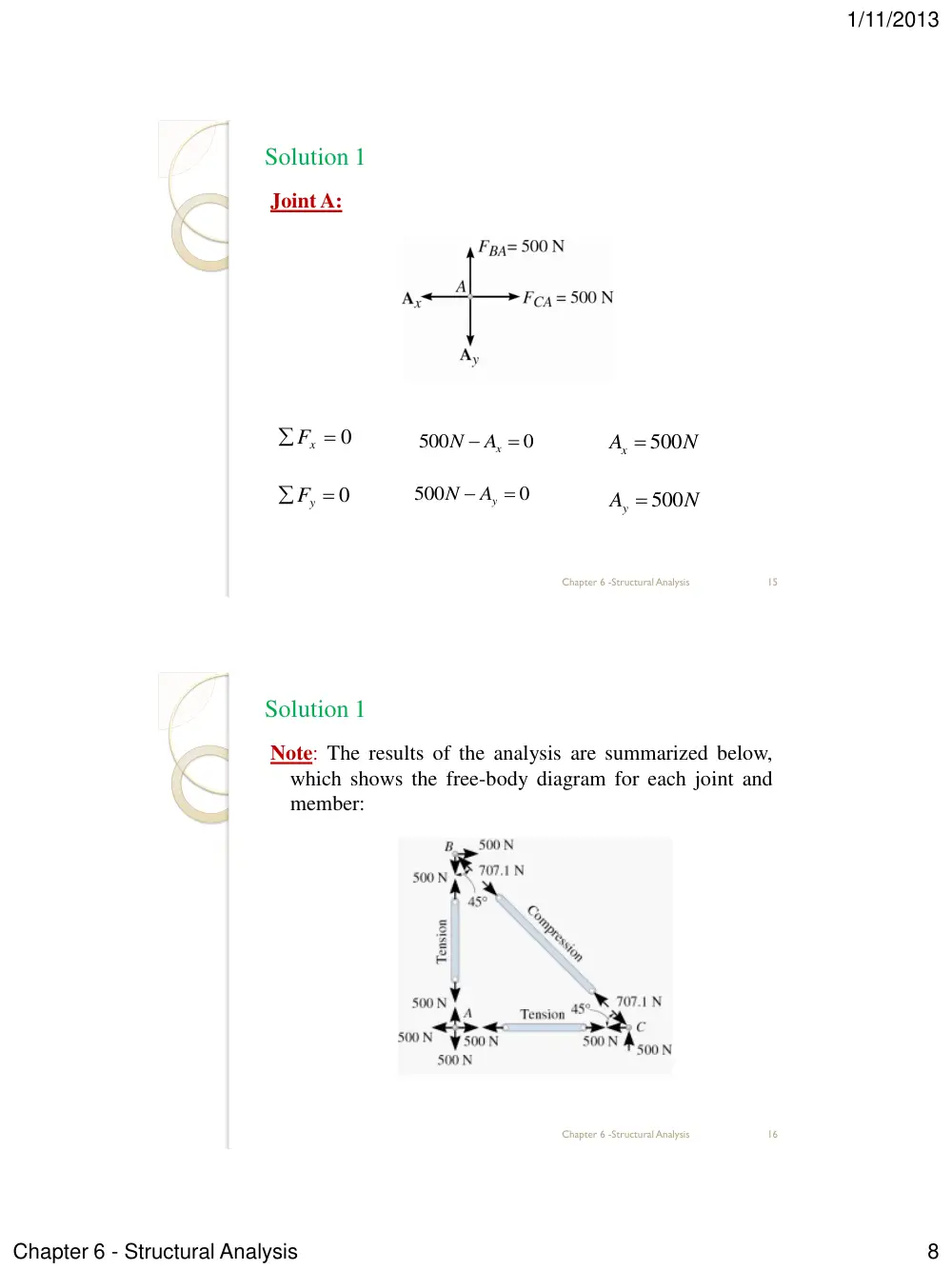 CIVE 210 Chapter 6, Spring 2017, page 8