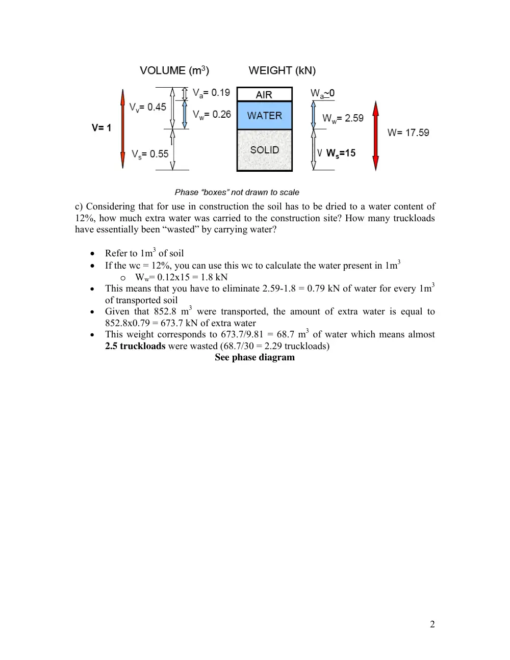 CIE 444 Problems Solved, Fall 2012, page 2
