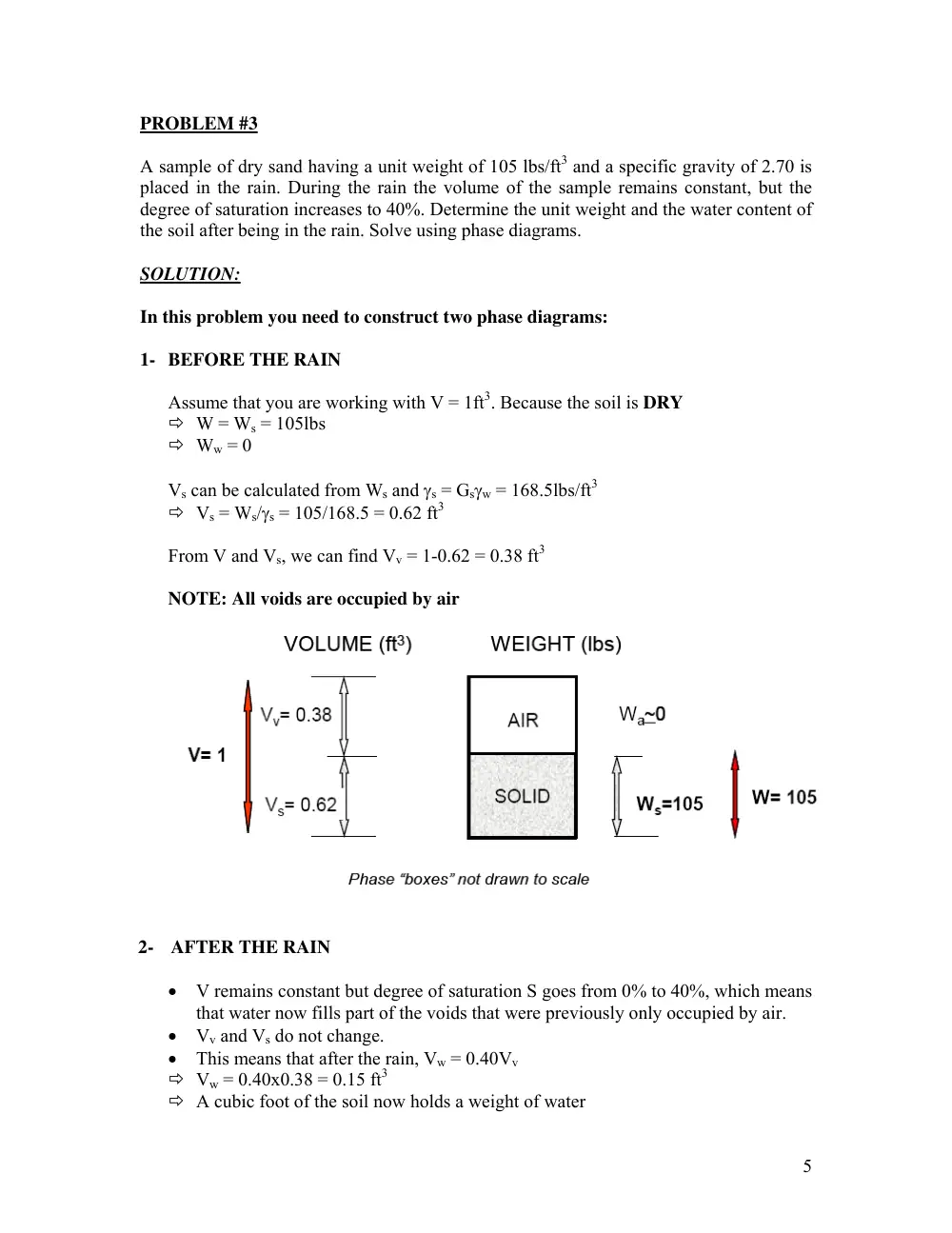 CIE 444 Problems Solved, Fall 2012, page 5