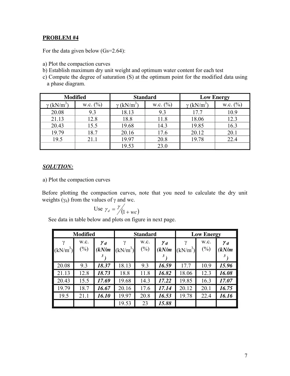 CIE 444 Problems Solved, Fall 2012, page 7