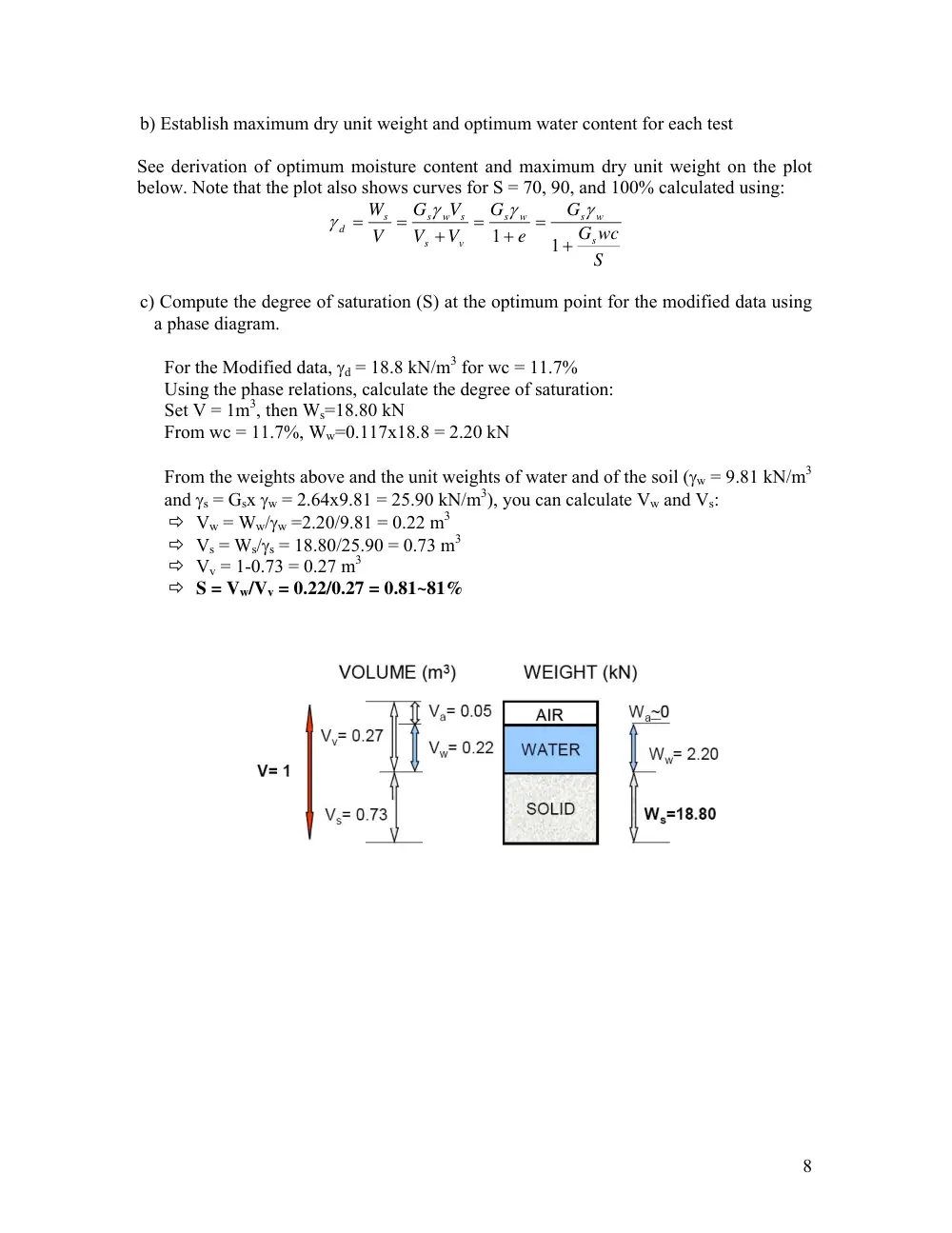 CIE 444 Problems Solved, Fall 2012, page 8