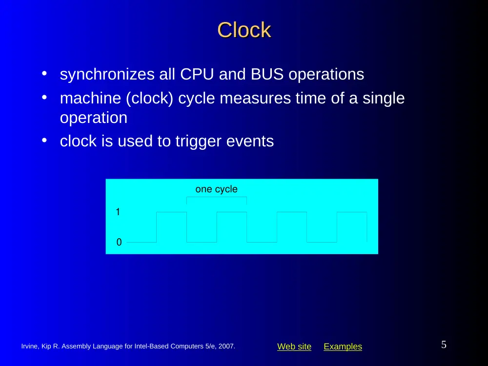 CSI 212 Chapter 2 Slides, Spring 2012, page 5