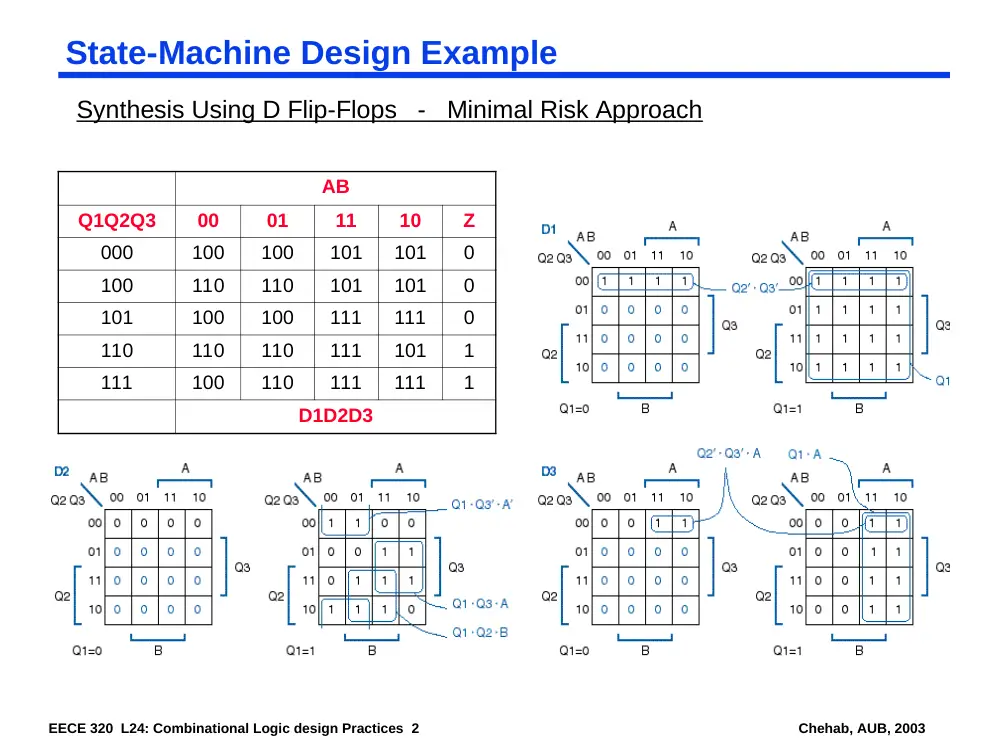EECE 320 Lecture 24, Fall 2011, page 2