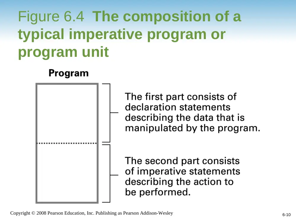 CSC 241 Lecture, Fall 2012, page 10