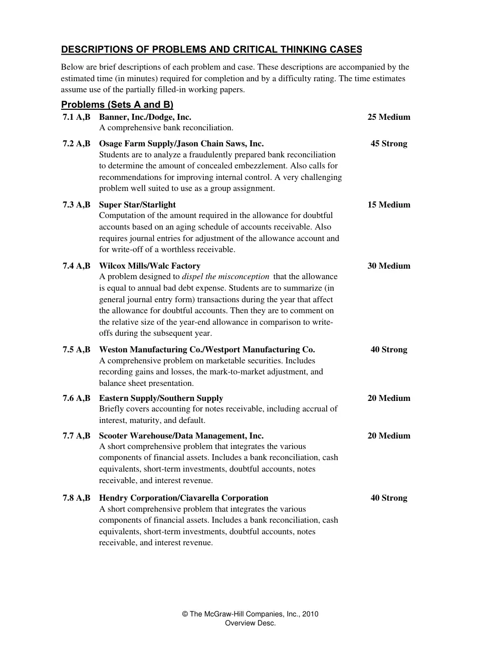 ACO 201 Problems Chapter 7 Solutions, Spring 2013, page 3