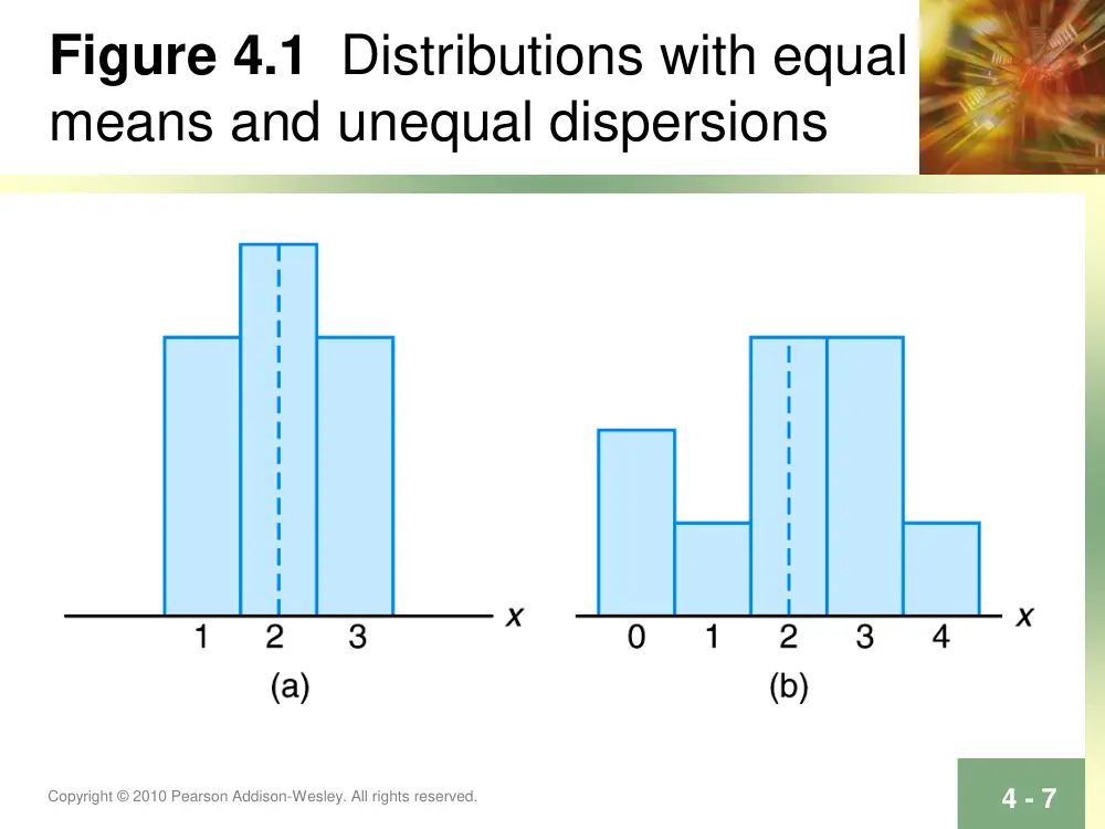 STAT 230 Lecture Chapter 4, Fall 2011, page 7