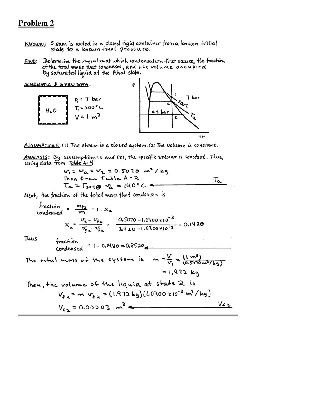 MECH 310 Homework Assignment 2, Fall 2013, page 1