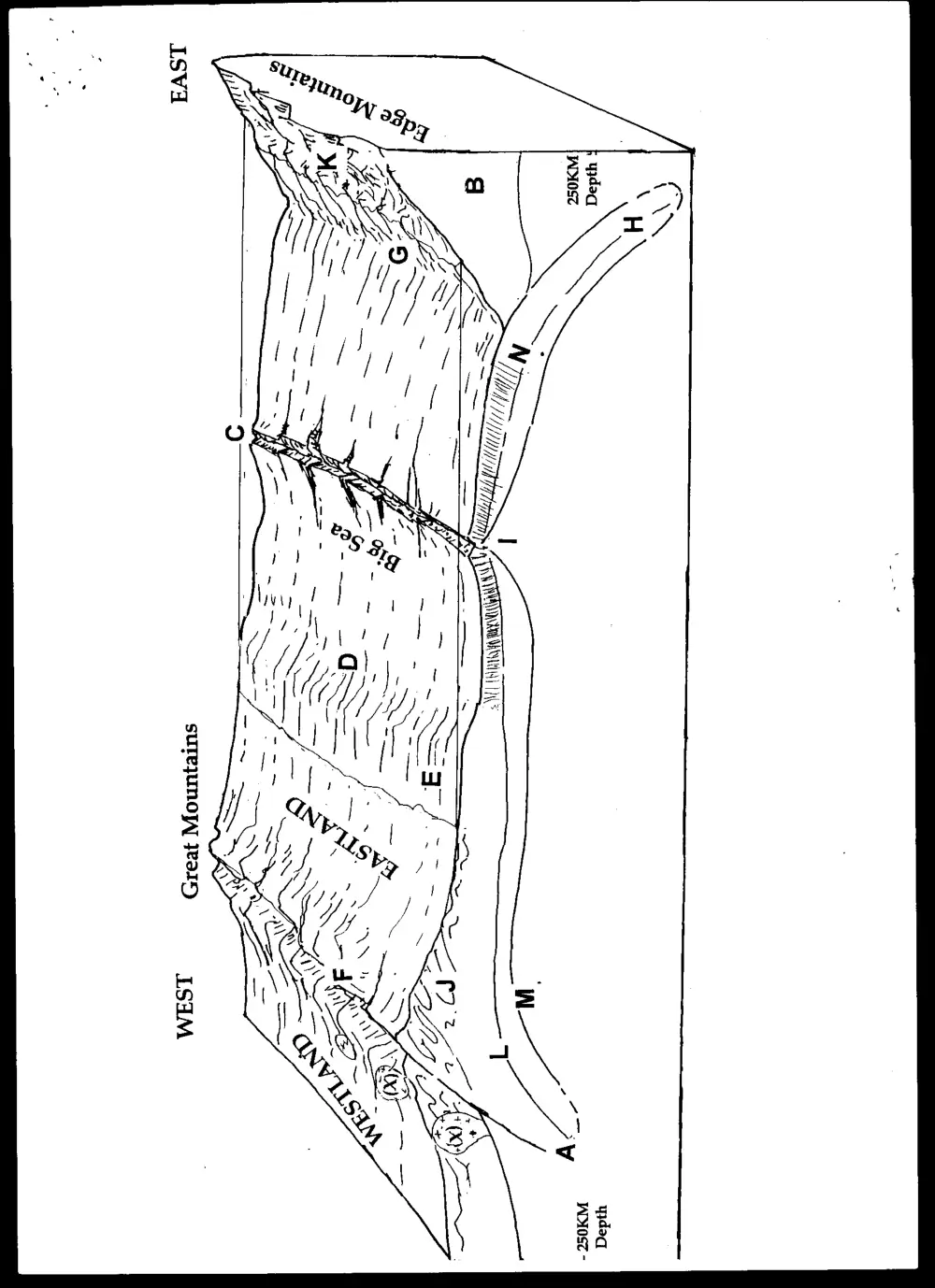 GEOL 101 Final, Fall 1997, page 5