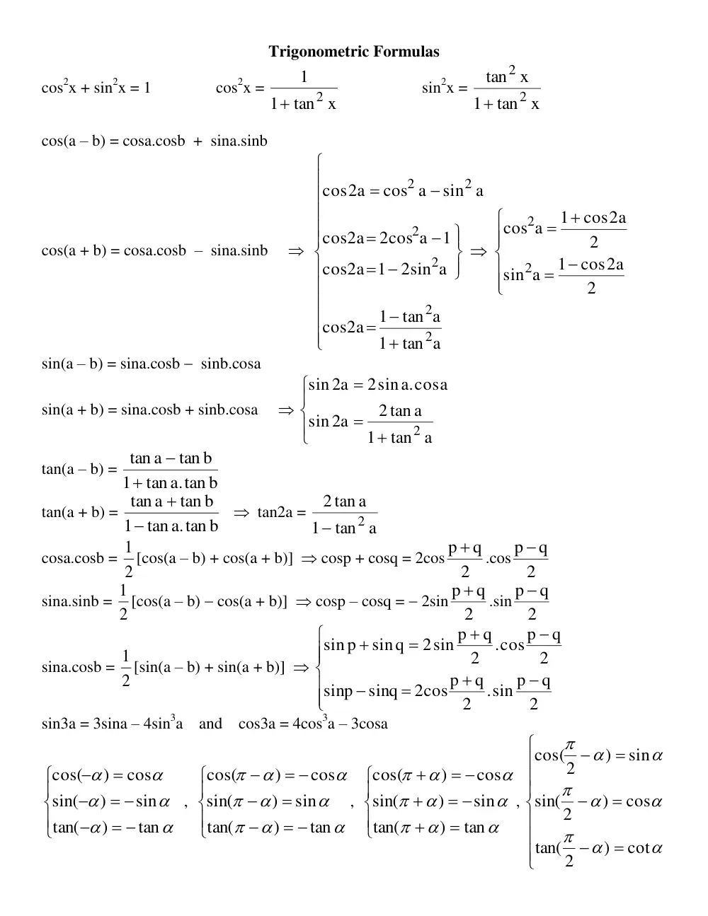 MAT 202 Useful File, Spring 2011, page 1