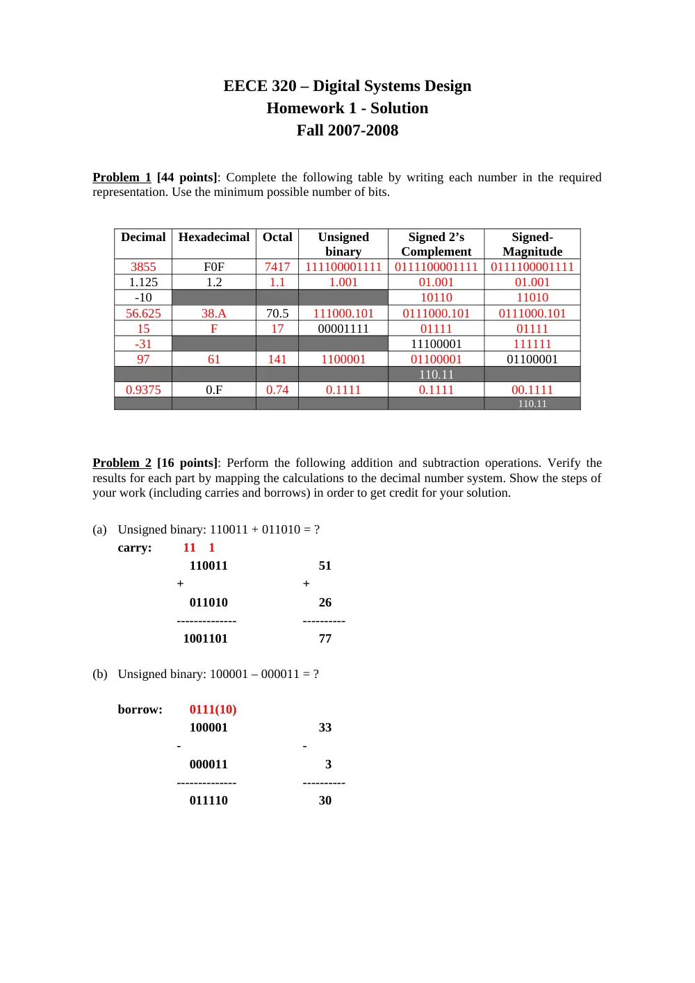 EECE 320 Homework, Spring 2008, page 9