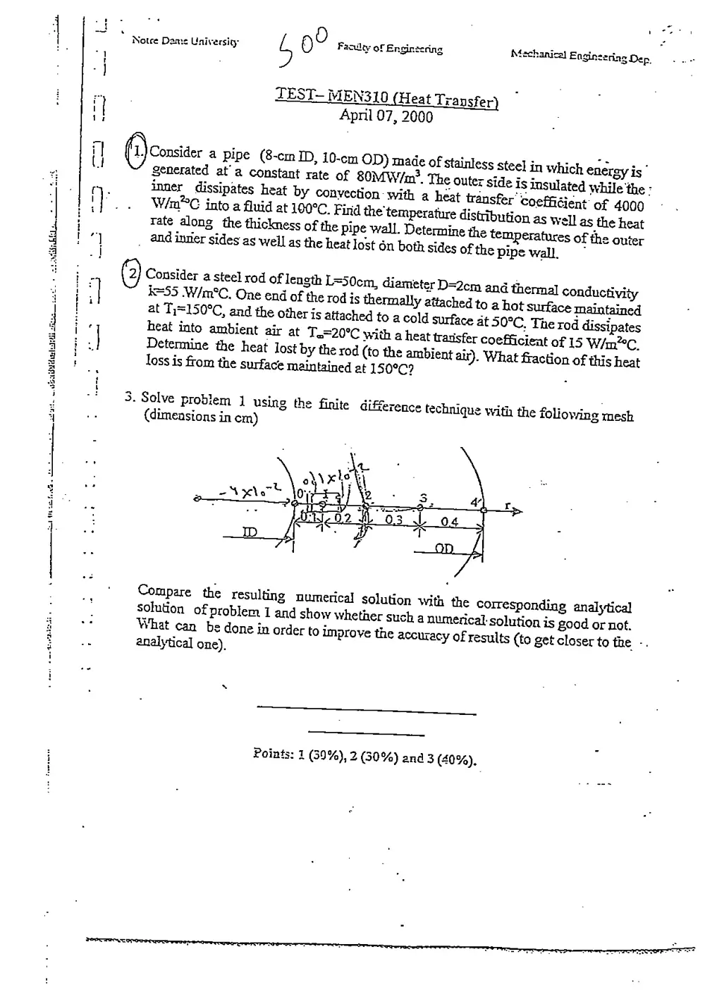 MEN 310 Exam 1 with Solution, Spring 2000, page 1