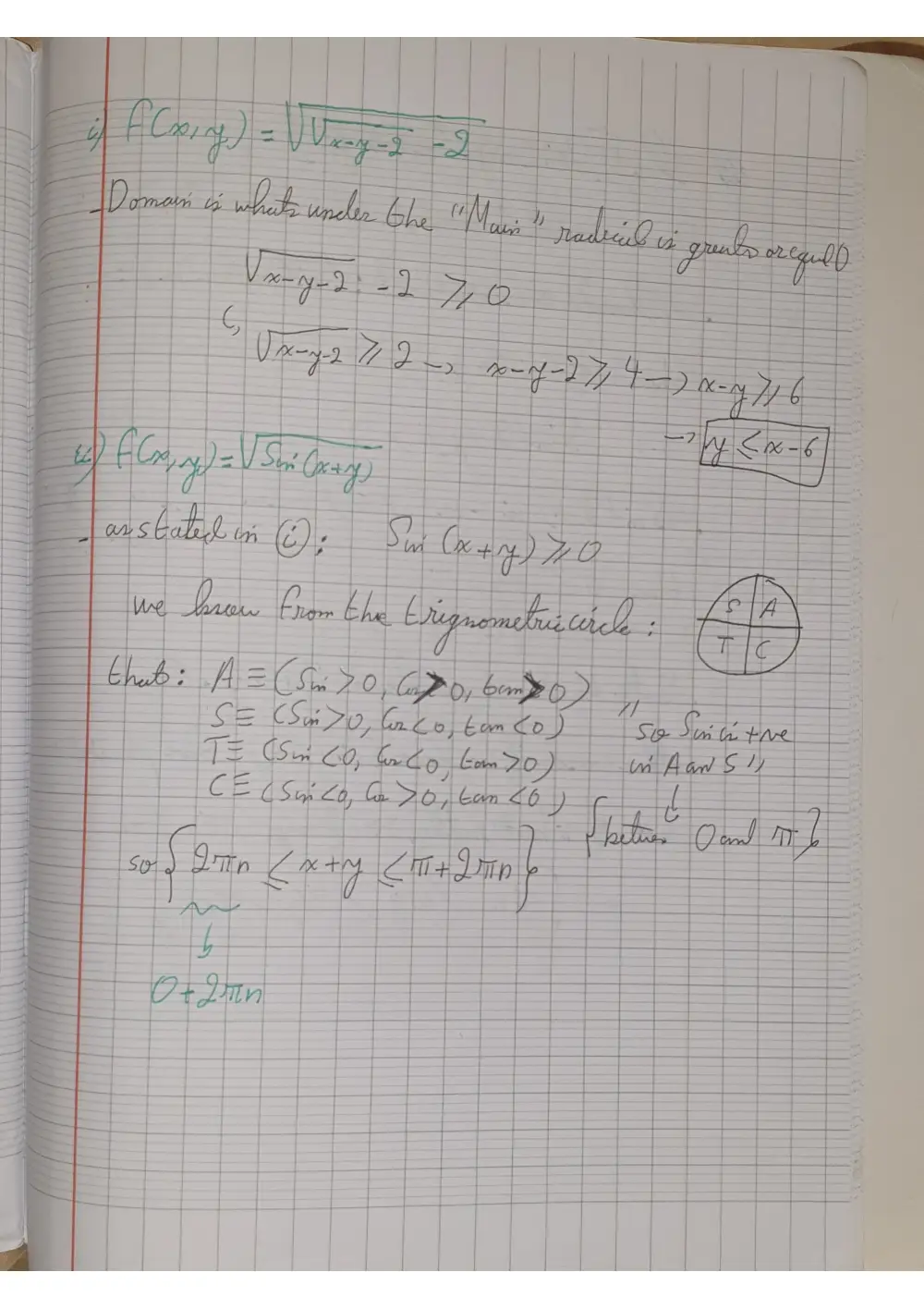 MATH 201 Exam 1 + Solution, Spring 2019, page 2