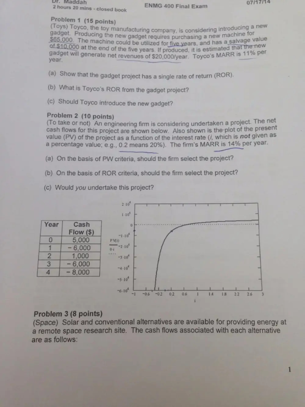 INDE 301 Final, Fall 2014, page 1