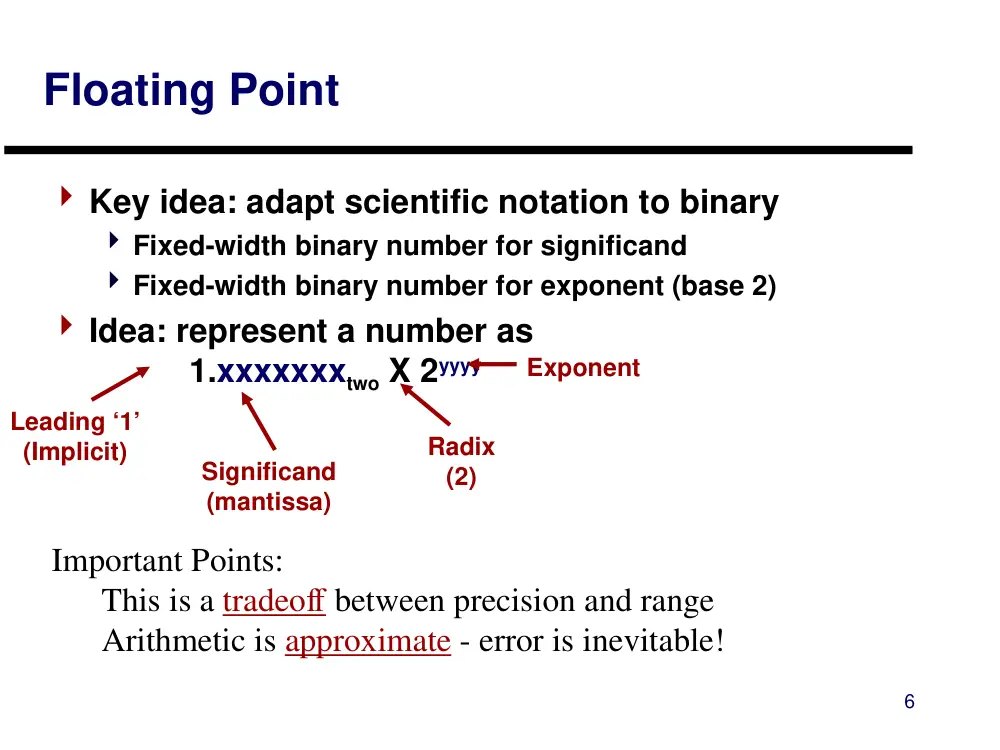 CSI 312 Lecture 5, Fall 2011, page 6
