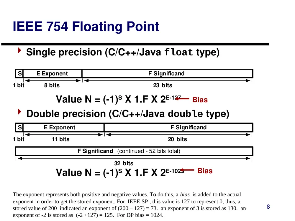 CSI 312 Lecture 5, Fall 2011, page 8