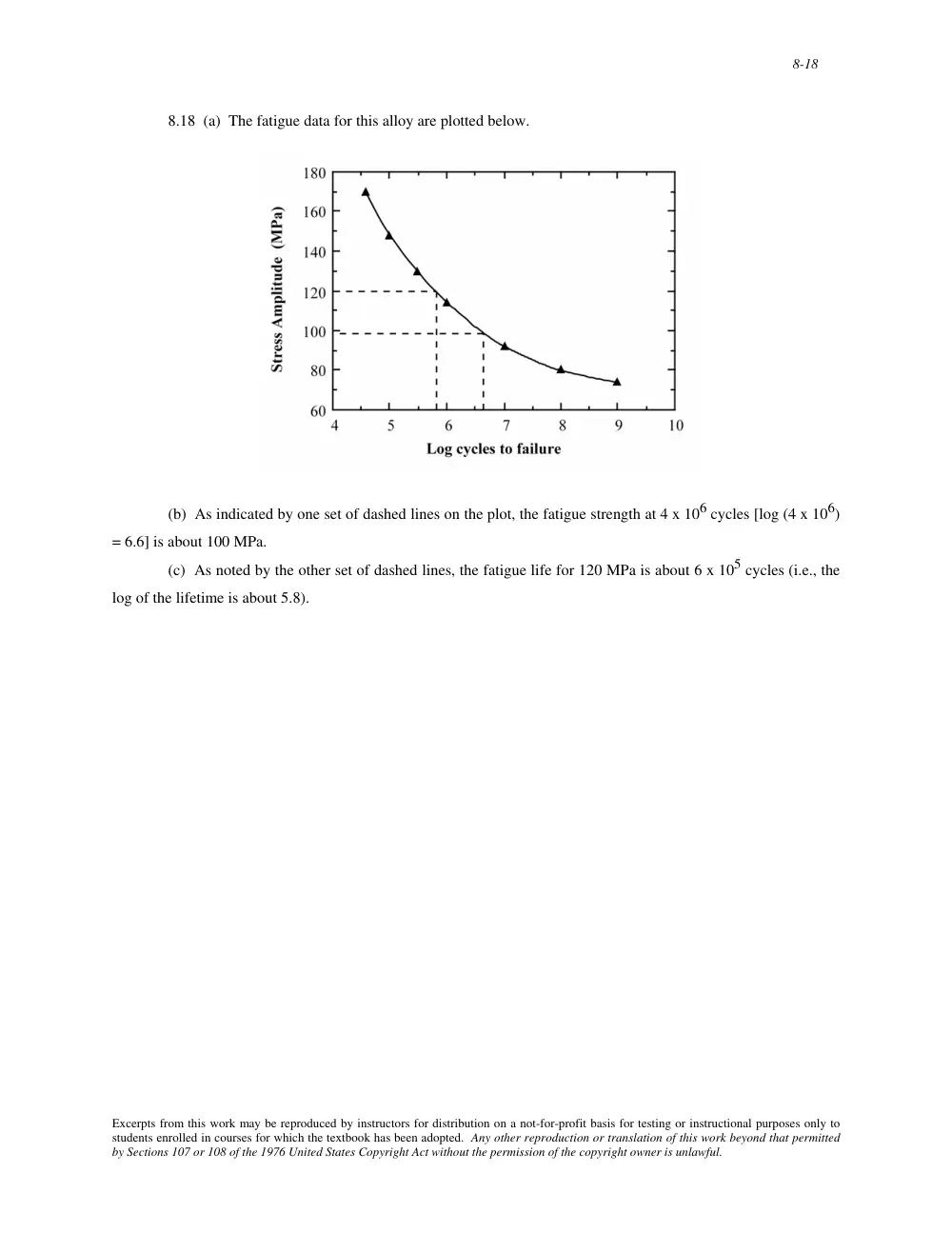 MECH 340 Lecture, Fall 2008, page 10