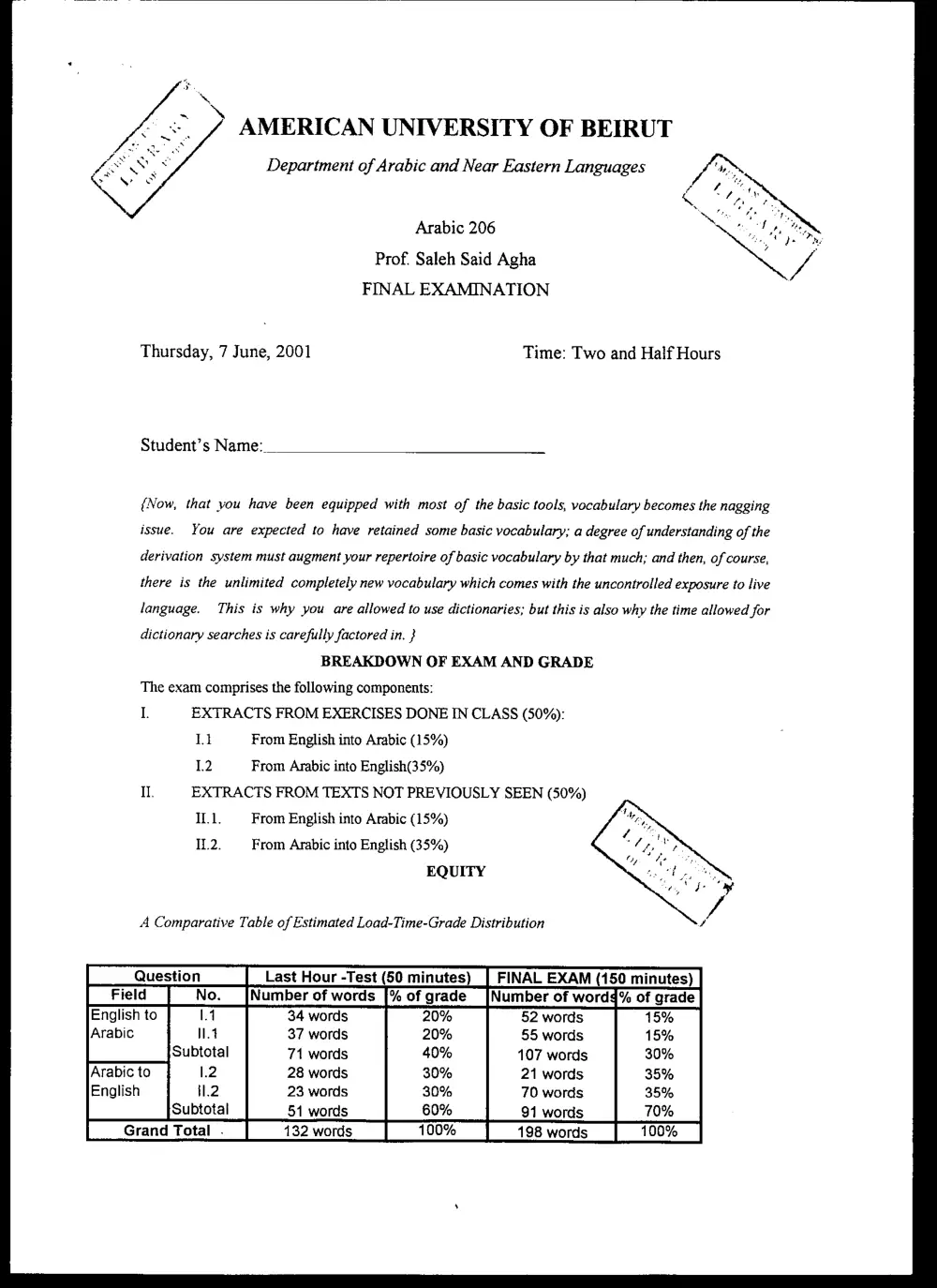 ARAB 206 Final, Spring 2001, page 1