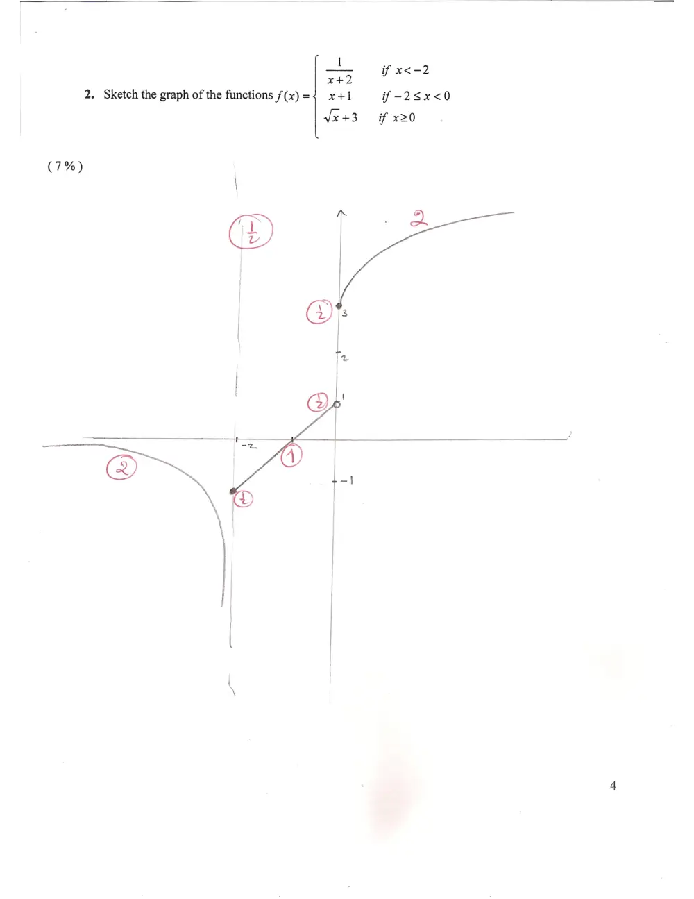 MATH 101 Exam 1, Spring 2012, page 5
