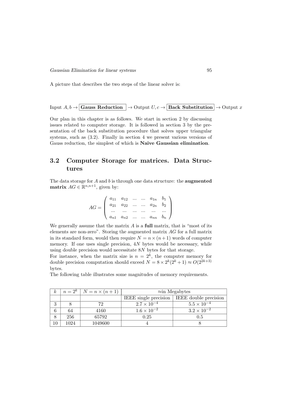 MATH 251 Notes Chapter 3, Spring 2014, page 3