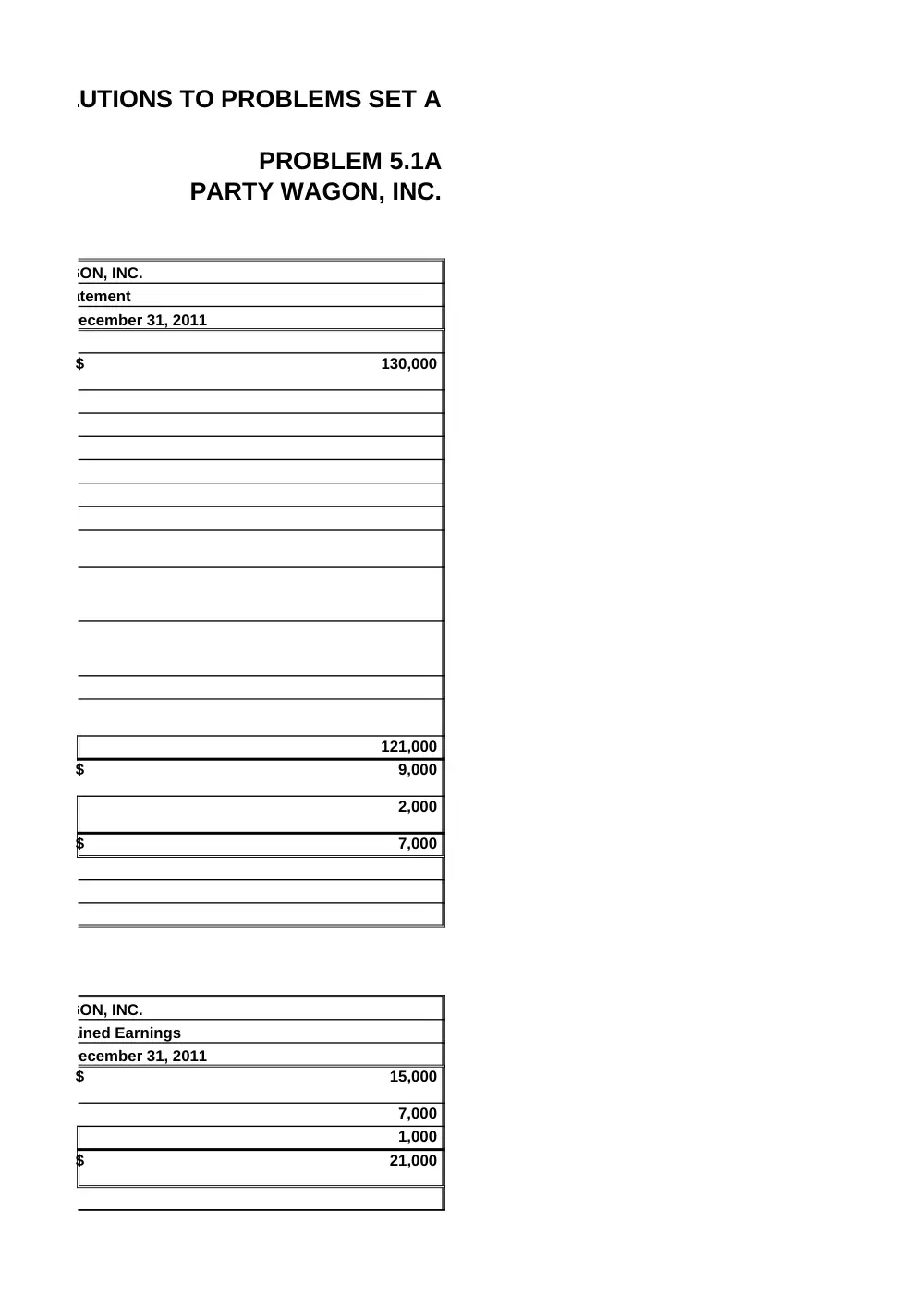 ACCT 210 Homework Chapter 5, Fall 2011, page 2