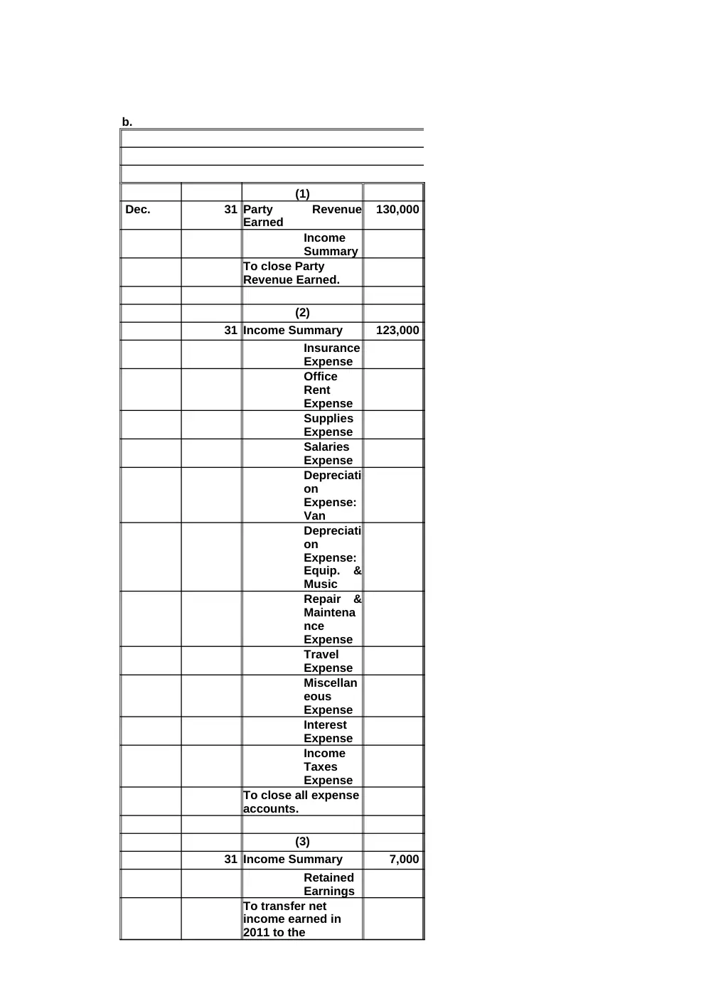 ACCT 210 Homework Chapter 5, Fall 2011, page 5