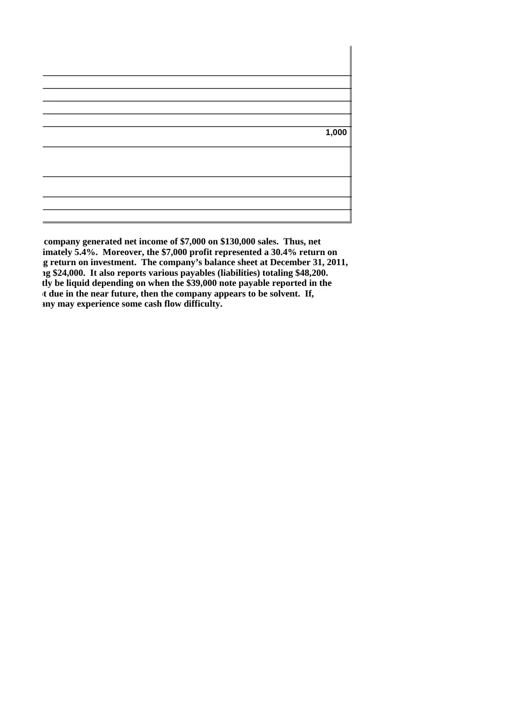 ACCT 210 Homework Chapter 5, Fall 2011, page 8