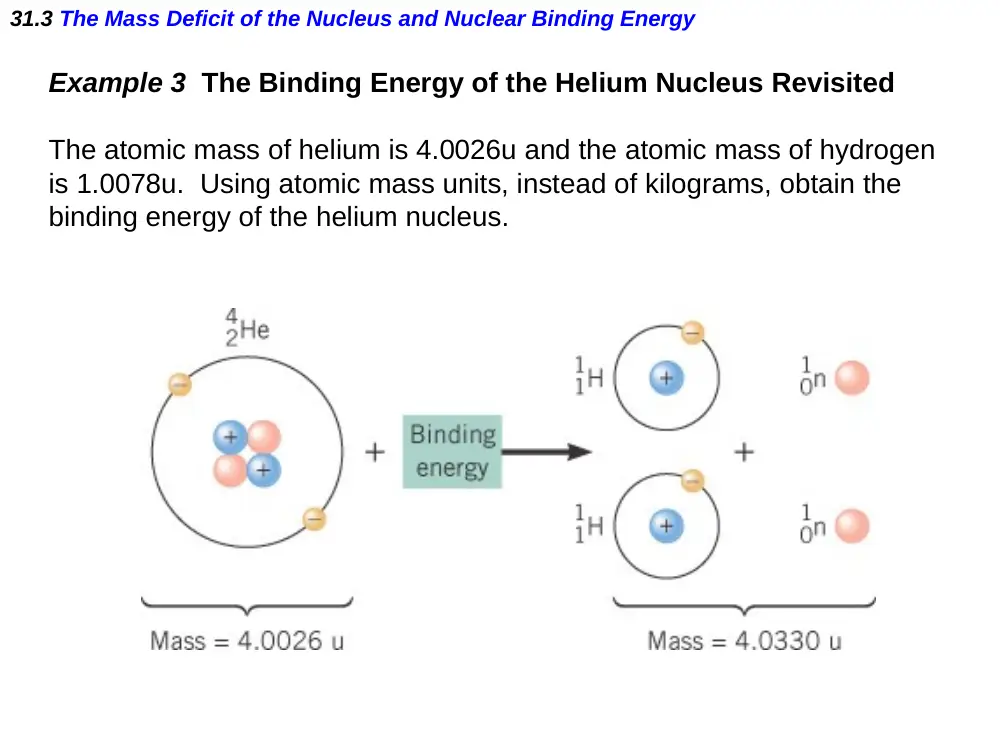 PHYS 205 Chapter 31, Fall 2017, page 10