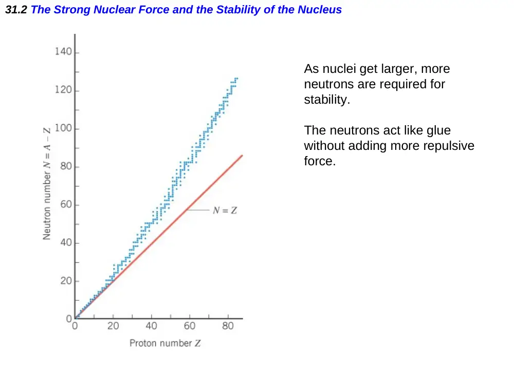 PHYS 205 Chapter 31, Fall 2017, page 8
