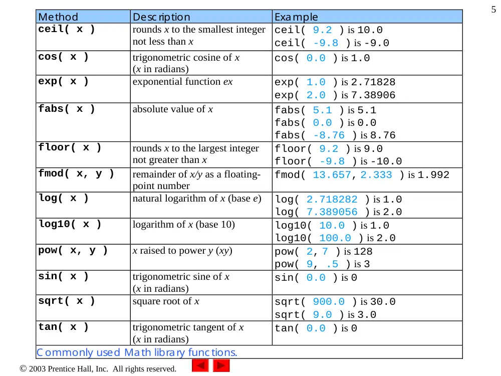 CSC 212 Chapter 3, Spring 2013, page 5