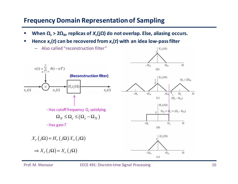 EECE 491 Lecture 9, Spring 2016, page 10