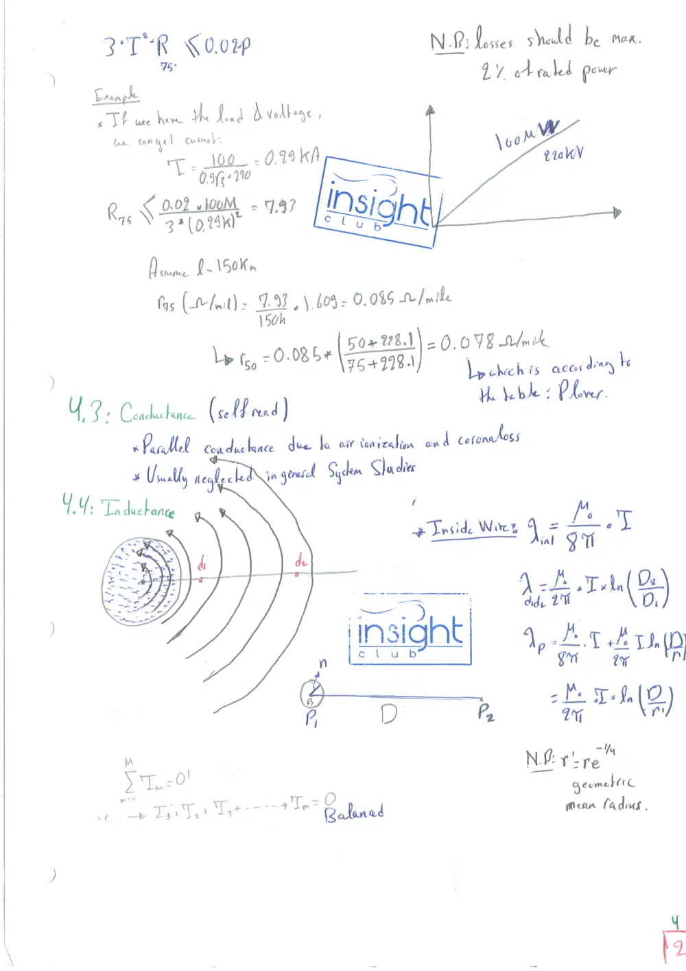 EECE 471 Notes Chapter 4 Summary, Fall 2015, page 3