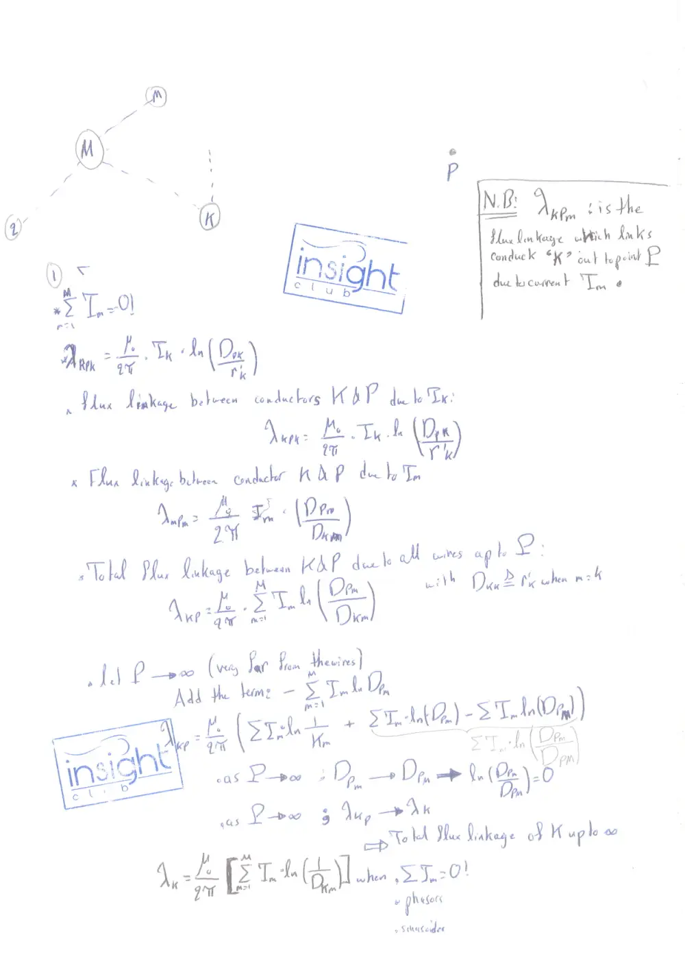 EECE 471 Notes Chapter 4 Summary, Fall 2015, page 4