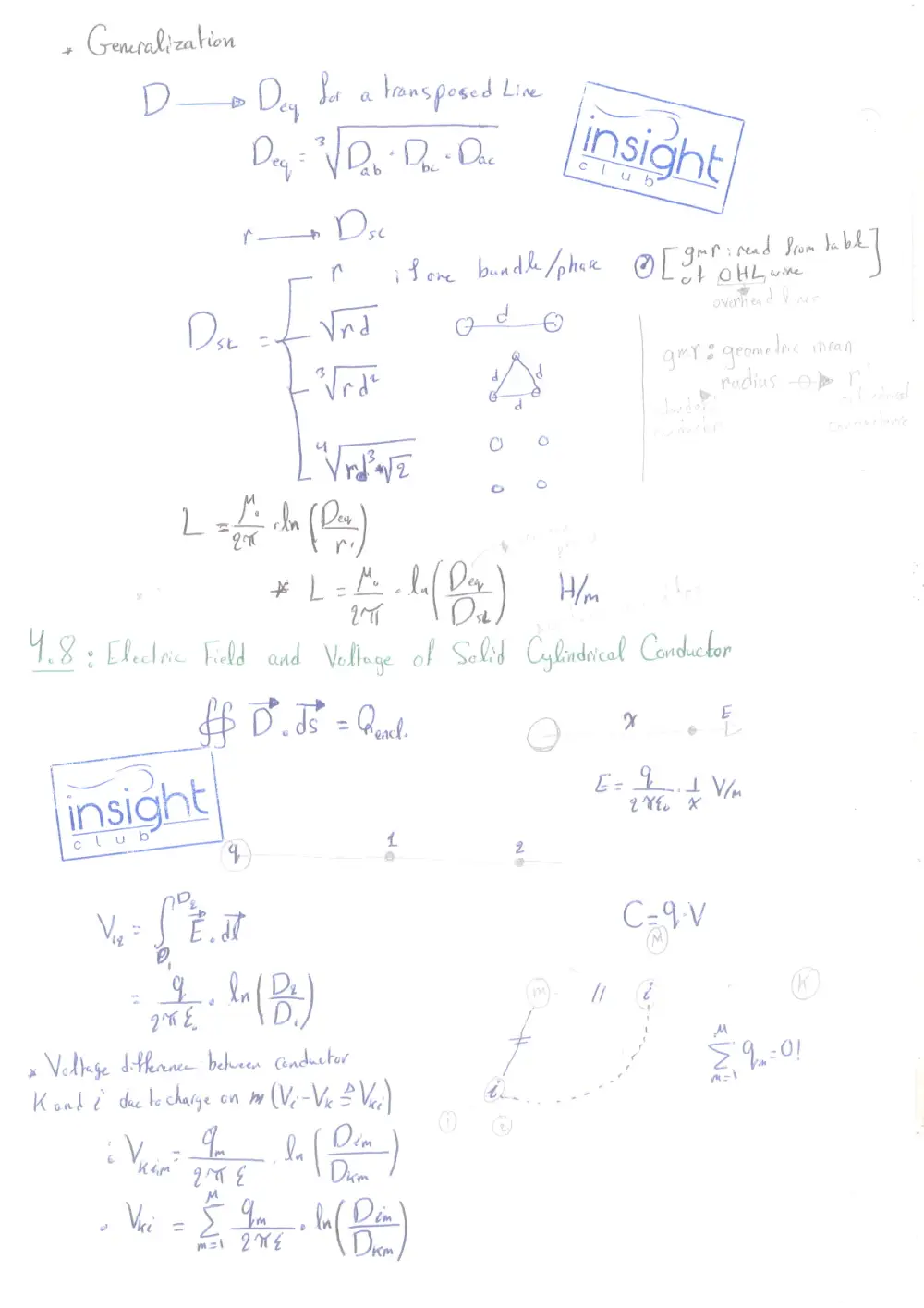 EECE 471 Notes Chapter 4 Summary, Fall 2015, page 6