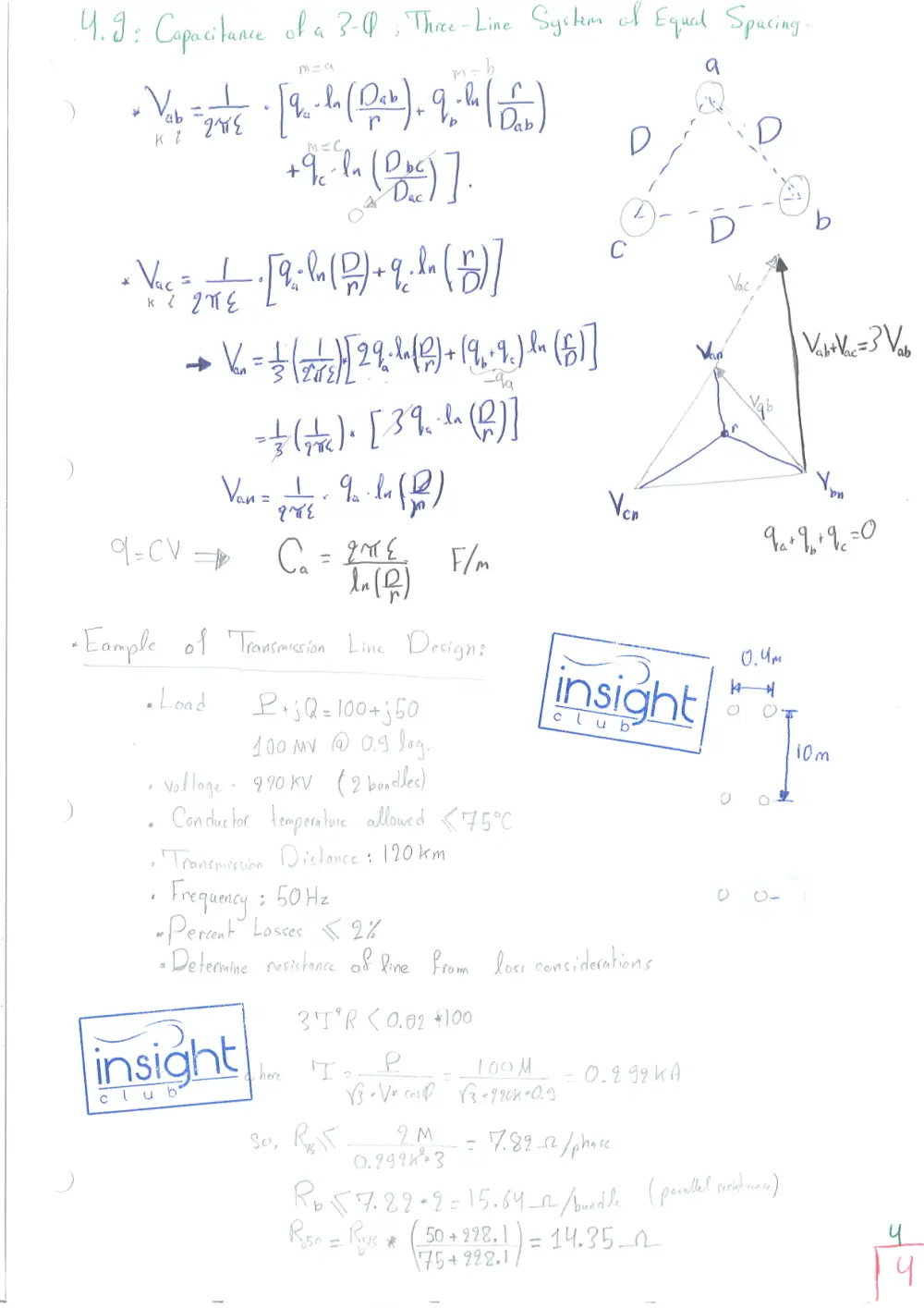 EECE 471 Notes Chapter 4 Summary, Fall 2015, page 7