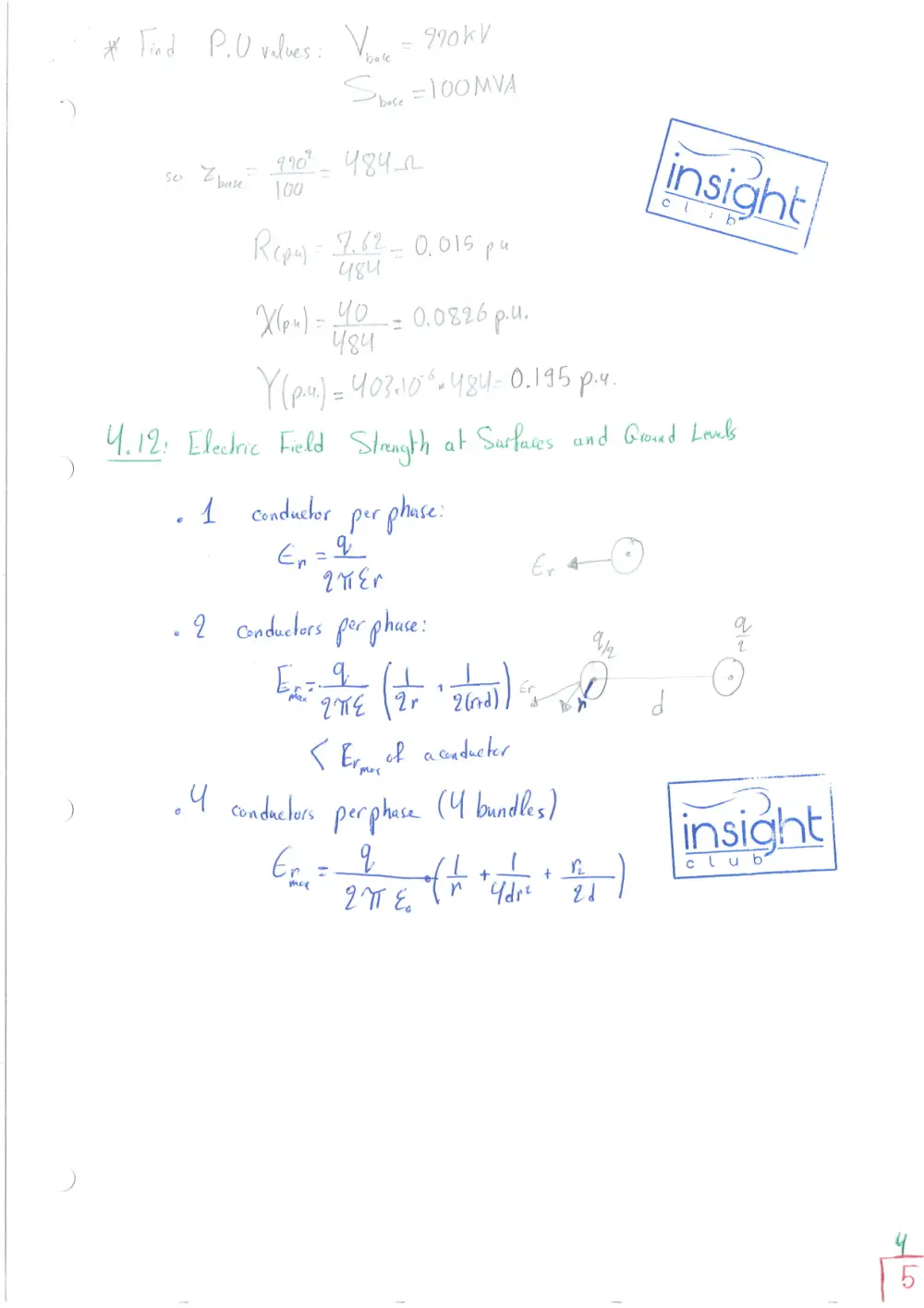EECE 471 Notes Chapter 4 Summary, Fall 2015, page 9