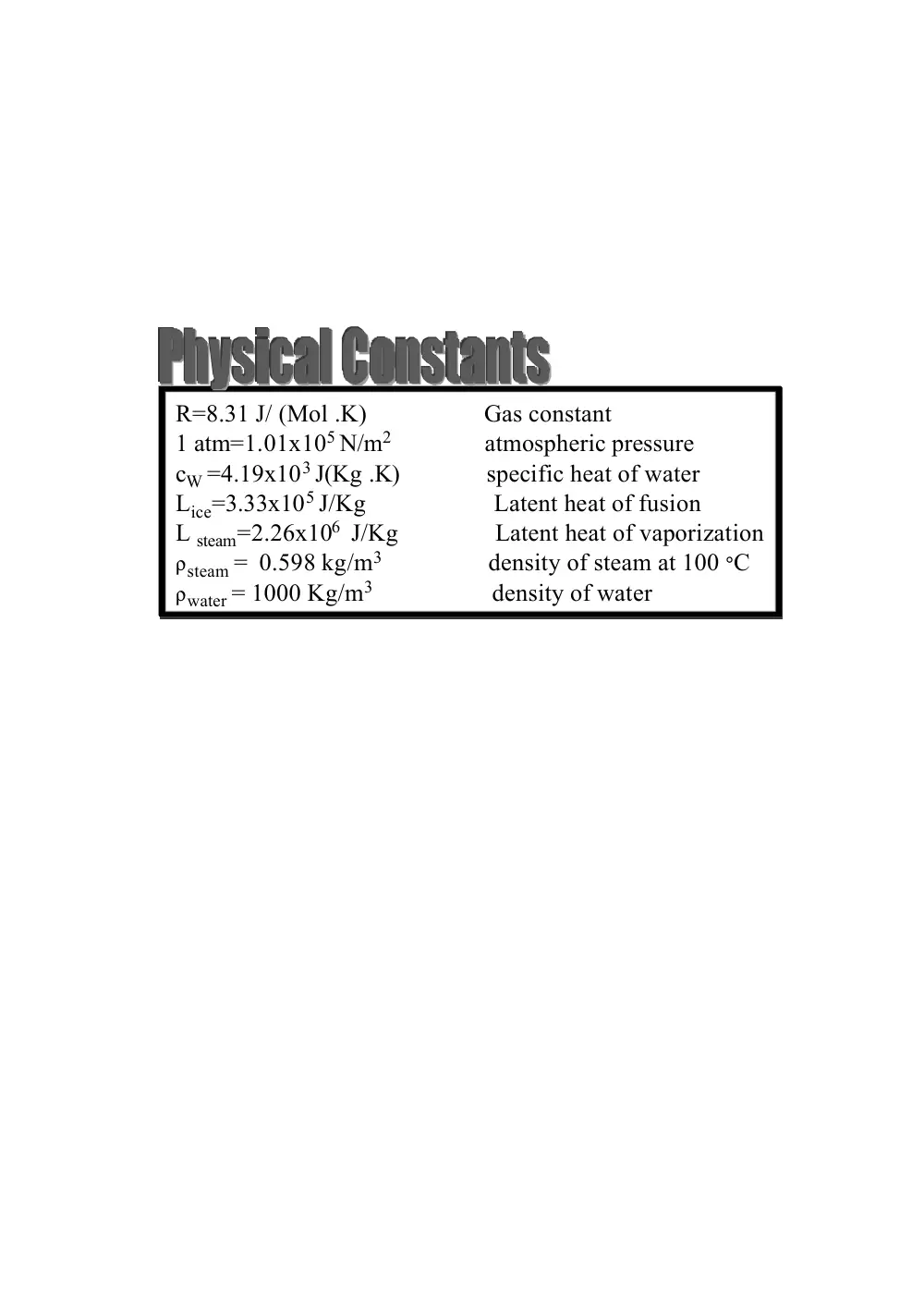 PHYS 210 Final, Fall 2005, page 2
