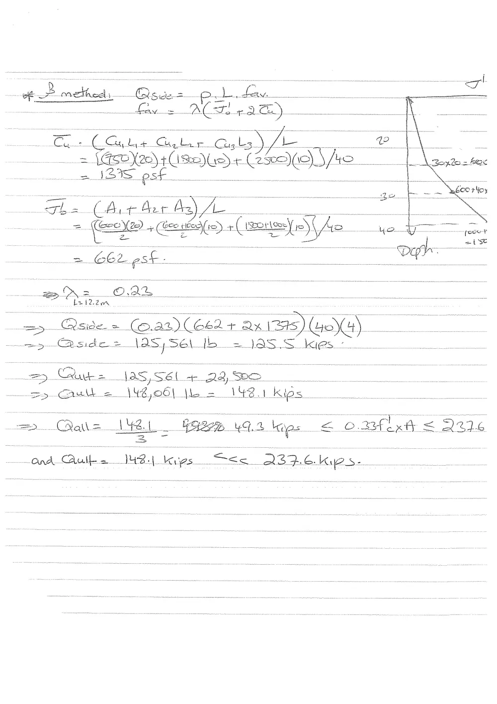 CIVE 530 Homework 3 Solution, Spring 2012, page 2