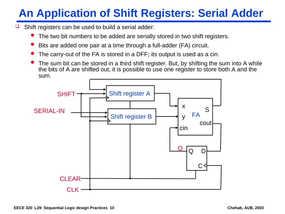 EECE 320 Lecture 29, Fall 2011, page 10