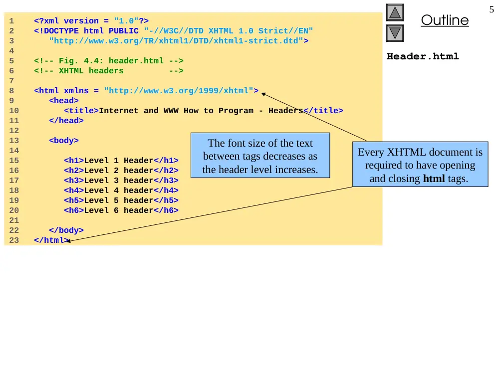 CSC 385 Chapter 4, Fall 2003, page 5
