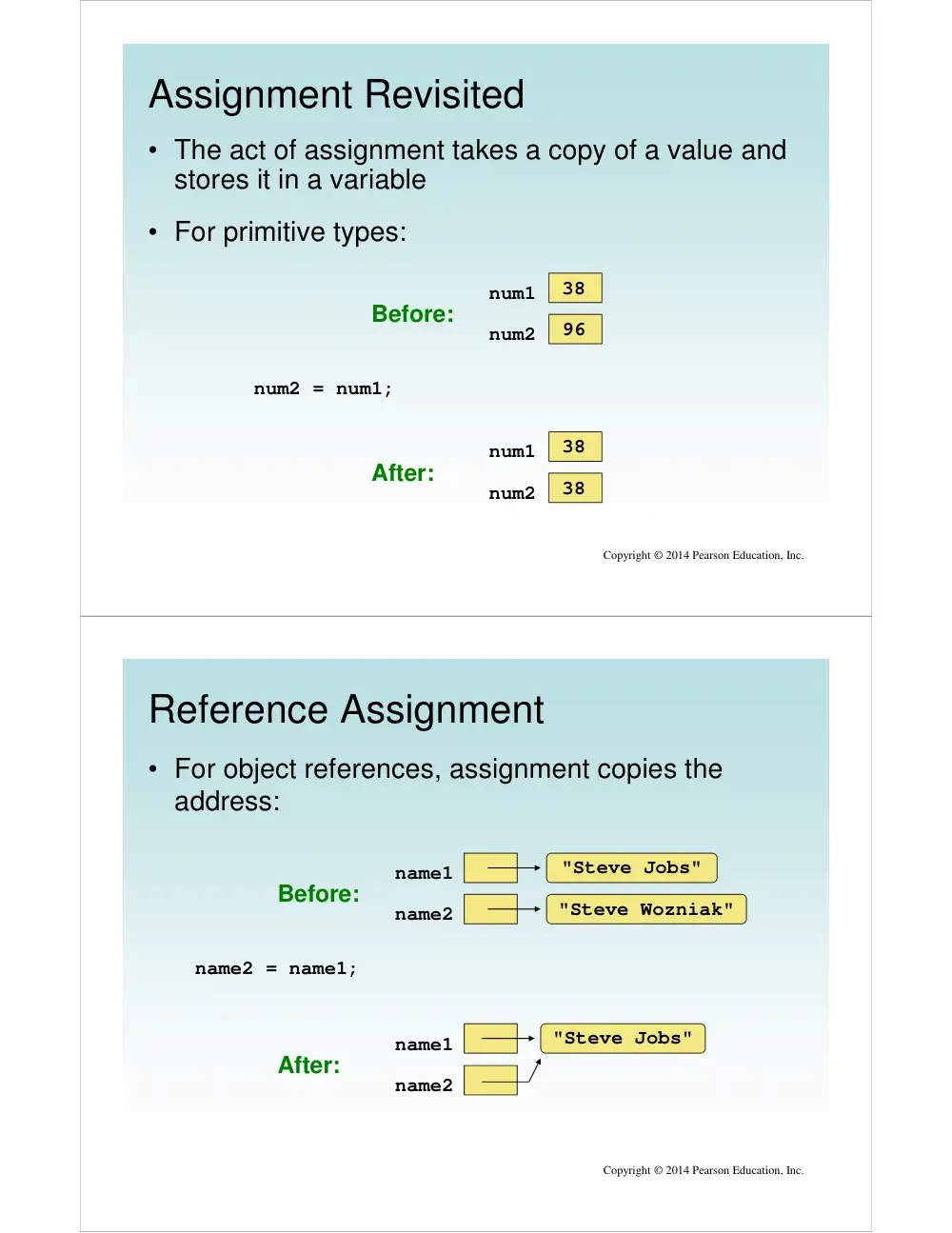 CSC 243 Chapter 3, Spring 2015, page 4